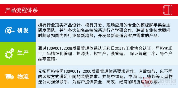 圓盤式腳手架產(chǎn)品流程體系 圓盤式腳手架產(chǎn)品流程體系